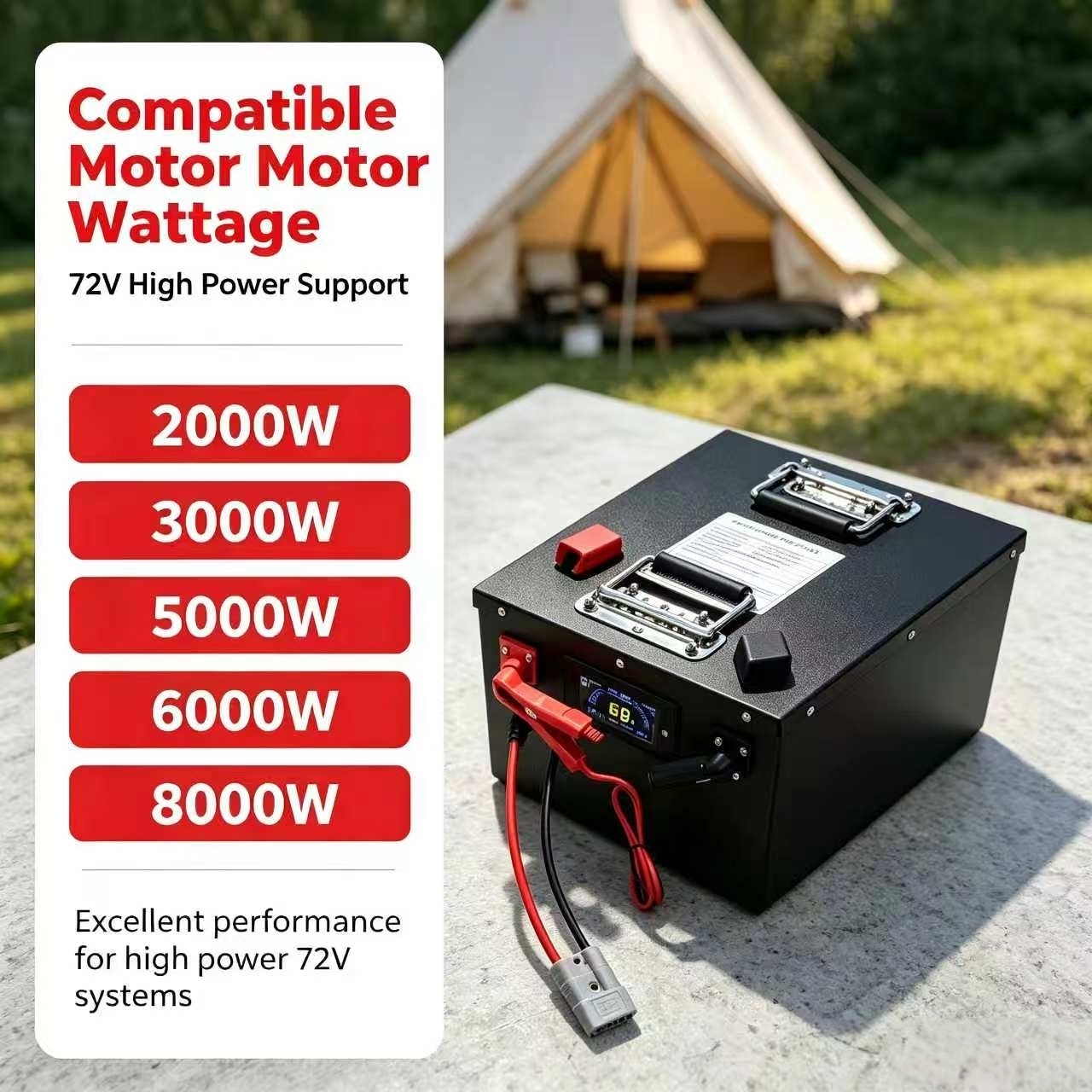 Akumulator litowo-żelazowo-fos – 72V 60Ah Lifepo4 Battery Pack recenzja i cena